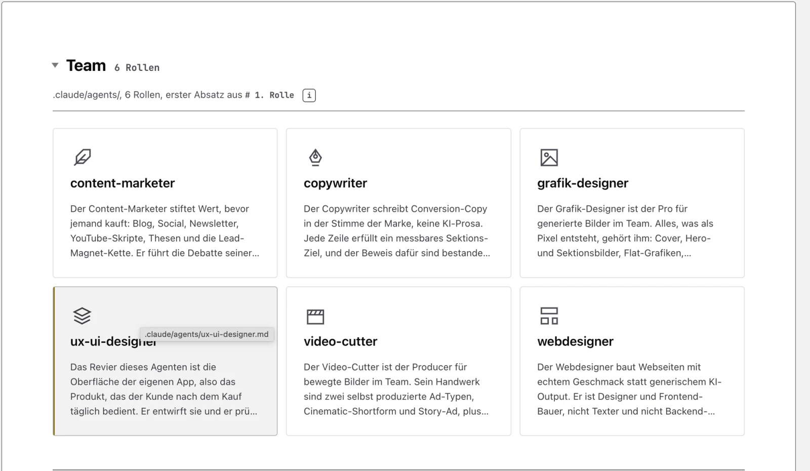 Der Reiter Team im Workspace mit sechs Rollenkarten